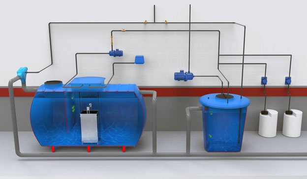 Reciclaje de aguas grises